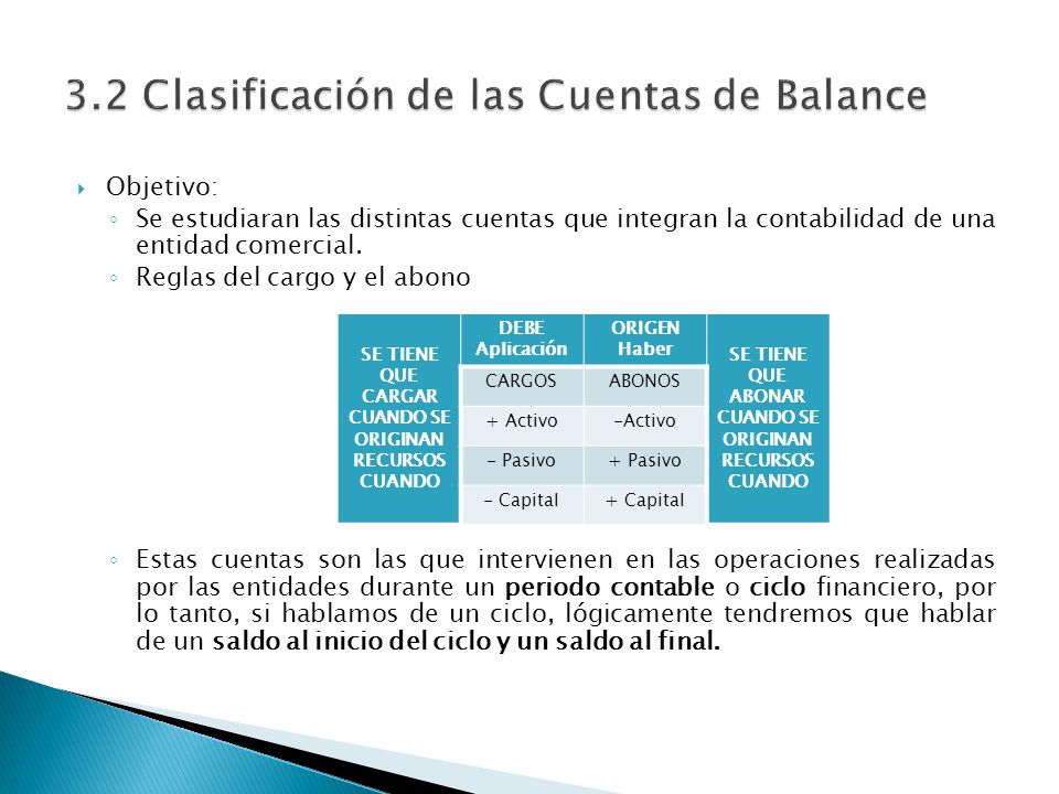 clasificacion de los prestamos bancarios clasificacion de los prestamos bancarios